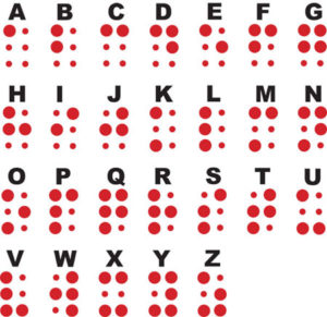 Alphabet braille